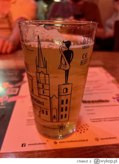 chwed - Sneak Peak

Modern West Coast IPA od Pinty. Nowość, na rynku od dwóch miesięc...