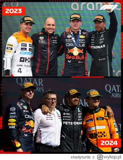 shadyturtle - #f1 ehh, w koło macieju te same twarze na podium. Tylko GP na Bono podm...