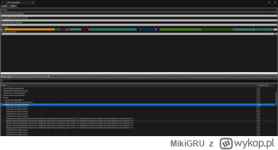 MikiGRU - Mirki, jak zoptymalizować to? Unreal Engine 5
Z tego co się nasłuchałem i n...