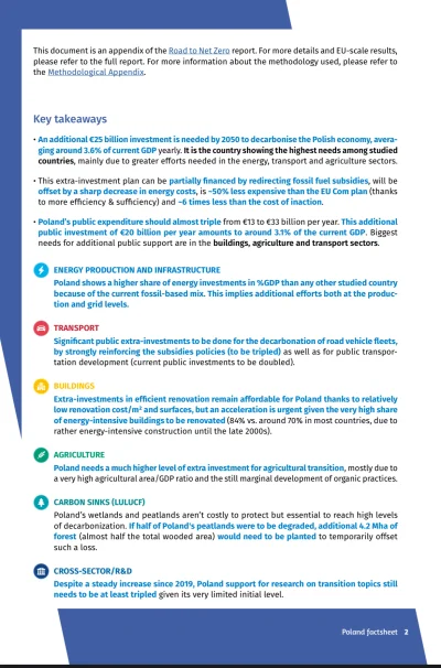 Florek10 - @Chris_Karczynski: czy Twoja mała główka pojmuje, że koszty bezczynności s...