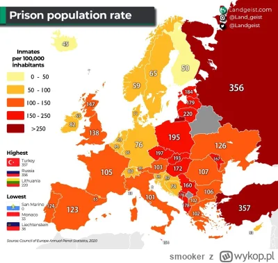 smooker - #świat #UE 
Liczba więźniów na 100 tys. mieszkańców w krajach europejskich.