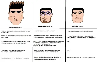 Mirek224 - @Leonard332211
Po środku Red Pillowiec