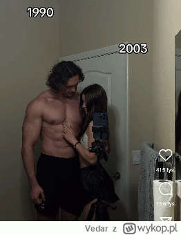 Vedar - młode dziewczyny chcą stabilizacji

#polki #rozowepaski #logikarozowychpaskow...