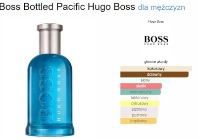 michal161091 - takie swiezaki od bossa 

Hugo Boss - Bottled Pacific 2zl/ml
Hugo Boss...