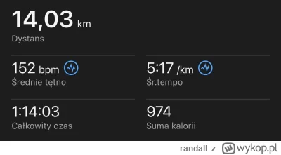 randall - 41 778,51 - 14,03 = 41 764,48

Trochę się rozleniwiłem po tym ostatnim zają...