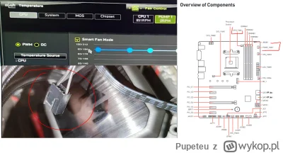 Pupeteu - #aio #pcmasterrace #chlodzeniewodne
Hej, czy są tutaj posiadacze ENDORFY Na...