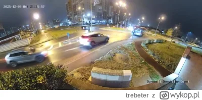 trebeter - #trzecieoko na rondzie prosto

https://dubz.link/c/05f1a2