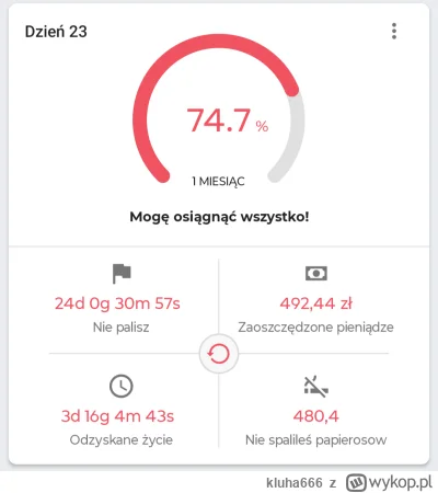 kluha666 - Dziś 24 dzień bez papierosa. Ciesze się, że tyle wytrwałem. Mam nadzieję, ...