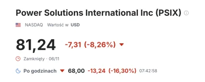 clrshck - myślę wciąż nad stockami,
bawię się erningsami,
portfel cały wypchany ŚMIEC...