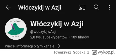 Towarzysz_Sobaka - #raportzpanstwasrodka
Kolejne 500 subów w dół