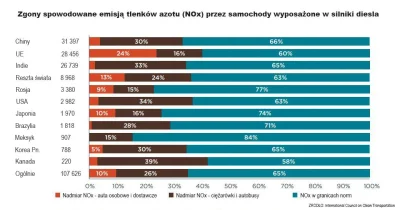 Ciortas - pewnie wszystko pousuwać bo przecież konstruktorzy to nam na złość robią by...