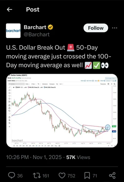 tom-ek12333 - #gielda US i A będą ostatnim krajem który utrzyma wyższe stopy. 
Dolar ...