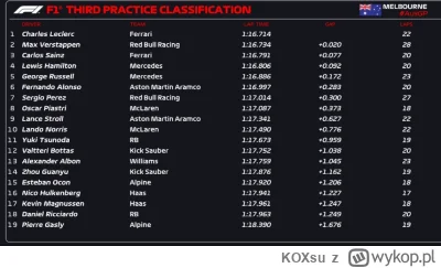 KOXsu - #f1 https://x.com/F1/status/1771368172639191195?s=20