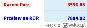 4recki - #praca #pracbaza #ppk #drugiprogpodatkowy
Drugi próg podatkowy to jest żart ...