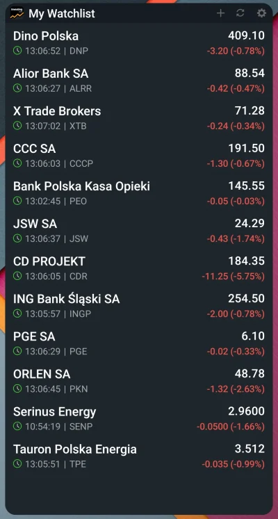 KupujacKarmeDlaKotaNieMajacKota - Typowy banan jest typowy (｡◕‿‿◕｡)

#gielda