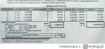 Undefended - @phts: Kotłownia gazowa. Są tylko podzielniki zamontowane na grzejnikach...