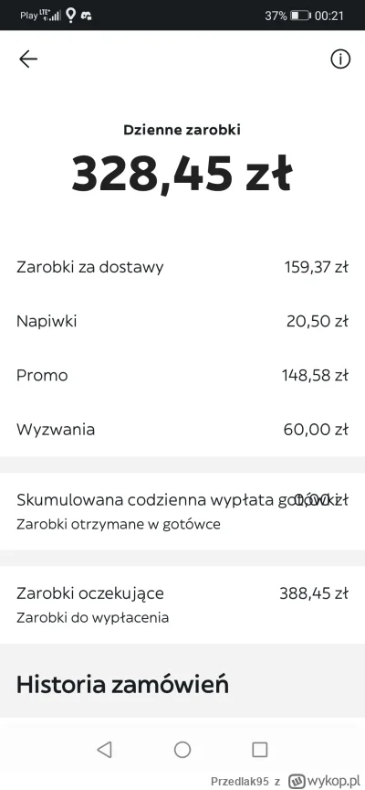 Przedlak95 - @Dinek30 to ~330 + 60 + 10 napiwku do łapy to 400 złotych ale przyznaje ...