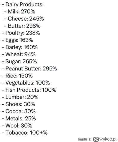 baidu - @simon-talles: tymczasem cla Kanadyjskie na wybrane amerykanskie produkty (z ...