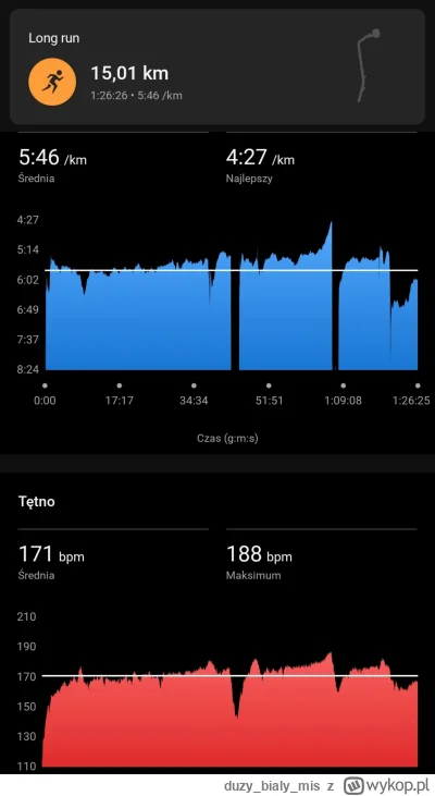 duzybialymis - 51 778,72 - 15,00 = 51 763,72

Wielki powrót na wykop!(⌒(oo)⌒)

Po b...