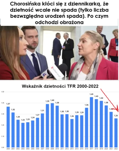 hermie-crab - #chorosinska #bekazpisu #polityka #beka #demografia