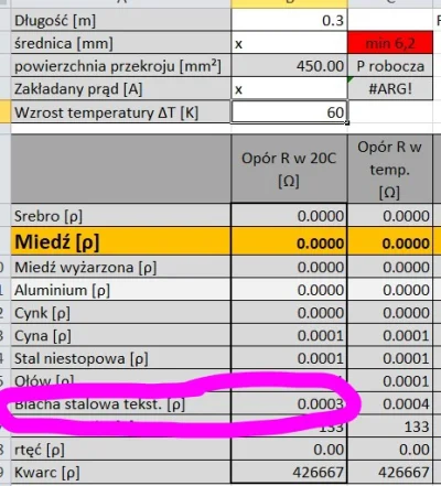 bialy100k - @mtrxPlanck: Ja dla blachy stalowej liczyłem - założyłem długość stóp 30c...