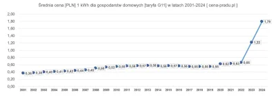 awres - Cała ta globalna "eko" zmiana to skok na kasę przez drogie słomiane inwestycj...