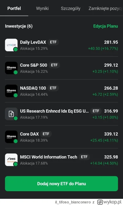 iltifosobianconero - Zaczynam swoją przygodę z xtb w celu dywersyfikacji i odkładania...