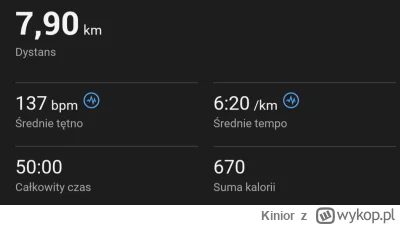Kinior - 71 918,90 - 7,90 = 71 911,00

Nietypowo, bo do południa. I utwierdzam się, ż...
