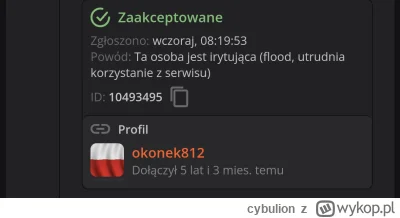 cybulion - @cybulion 2:0