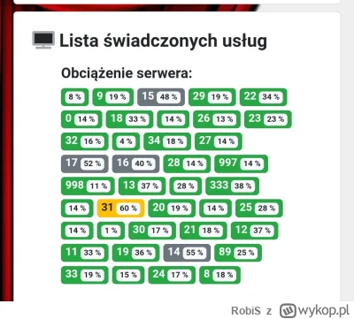 RobiS - #iptv #teleelevidenie
można jakoś wybrać serwer z którego się korzysta? jak t...