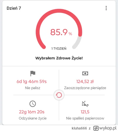 kluha666 - Informuje, że rozpoczął się kolejny dzień bez papierosa. Jutro pyknie tydz...