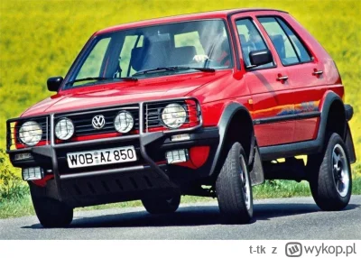 t-tk - @keny-keczuloki-anuloki: Oto rozwiązanie dla Ciebie