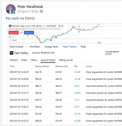 superfiniuk1 - Na ten moment 768$ więc 53% od startu