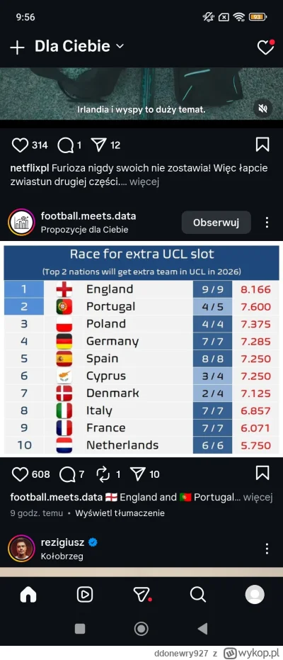 ddonewry927 - #mecz  Hipotetycznie na bo praktycznie nie ma szans ale gdyby zostało t...