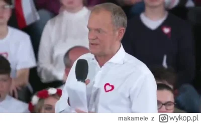 makamele - Codzienna przypominajka

Donald Tusk (i kazdy inny polityk, ktory zaglosuj...