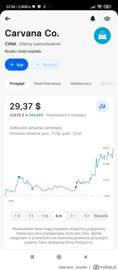 Operator_imadla - Niebieska kropka to kupiłem a czerwona sprzedałem, uczcie się ode m...
