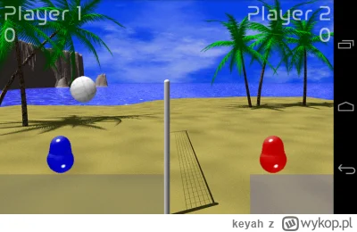 keyah - Jest Blobby Volley multiplayer online? Tak zeby mozna bylo grac z kims przez ...