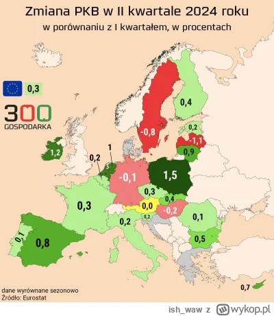 ish_waw - Tylko przyszedł Pan Premier Donald Tusk i po pół roku jesteśmy zieloną wysp...