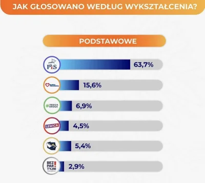 Wojti92 - @c_loud: już tłumaczę ( ͡° ͜ʖ ͡°)