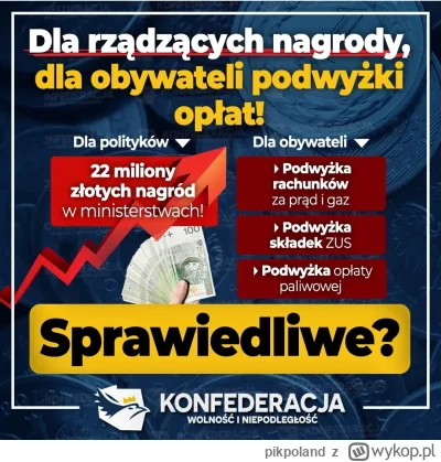 pikpoland