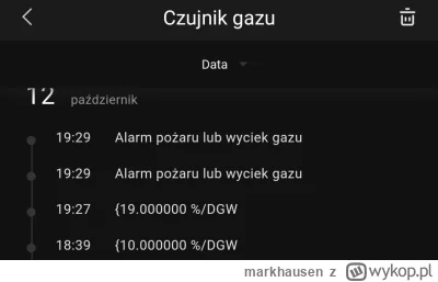 markhausen - Kurde xD inteligentny czujnik gazu Honeywell wykrywa jak sobie wino grza...