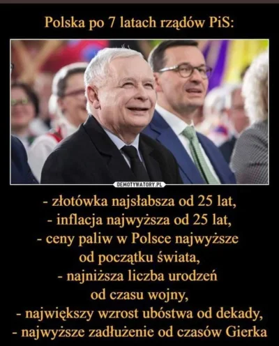 szyderczy_szczur - #inflacja #polska