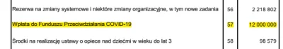 Trelik - Neuropa czepia się drobnych kwot jak np na związki wyznaniowe czy willa+ a n...