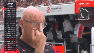 niechcetukonta - #f1 mechanik haasa oglądający jak okoń odjeżdża z włożoną przez nieg...