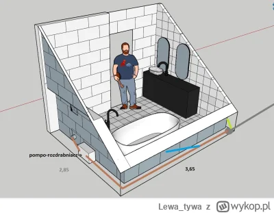 Lewa_tywa - Mirki pytanko. Jako że wielkimi krokami zbliża się mój urlop, jak prawdzi...