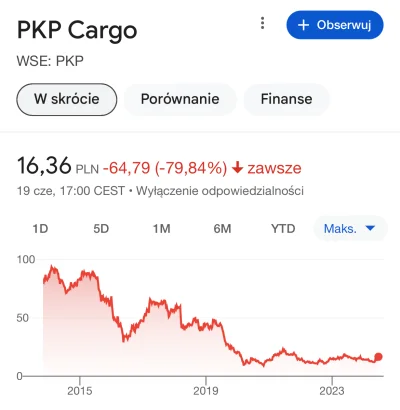 Gours - @Viado: kto uwalił PKP Cargo gamoniu?