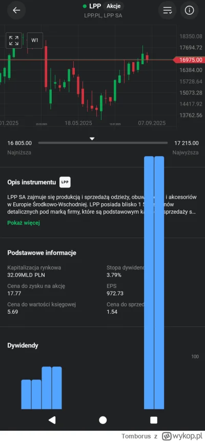 Tomborus - Potężnej dywidendy LPP nic nie zatrzyma 
 #gielda #meczennicyxtb