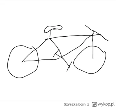 Szyszkalogin - #szyszkarysuje rower