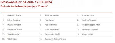 PolishCebula - @silquer: coś jeszcze chcesz wiedzieć?