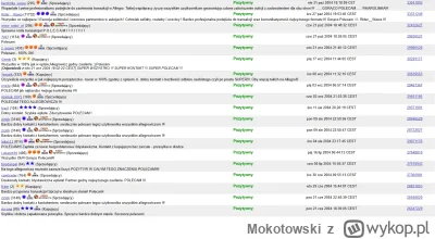 Mokotowski - #kiedystobylo #allegro #nostalgia